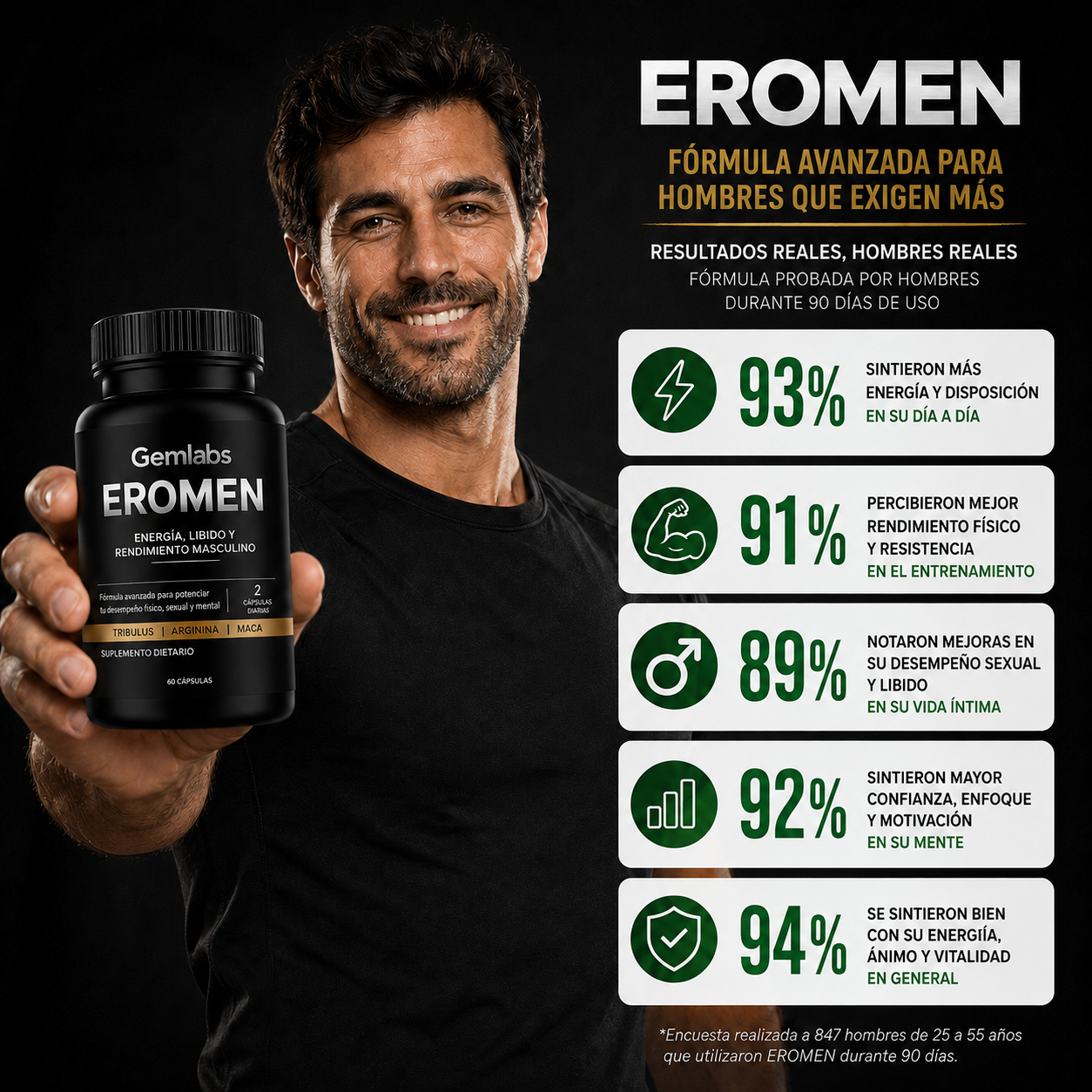 EROMEN |Testosterona natural y soporte para el rendimiento masculino