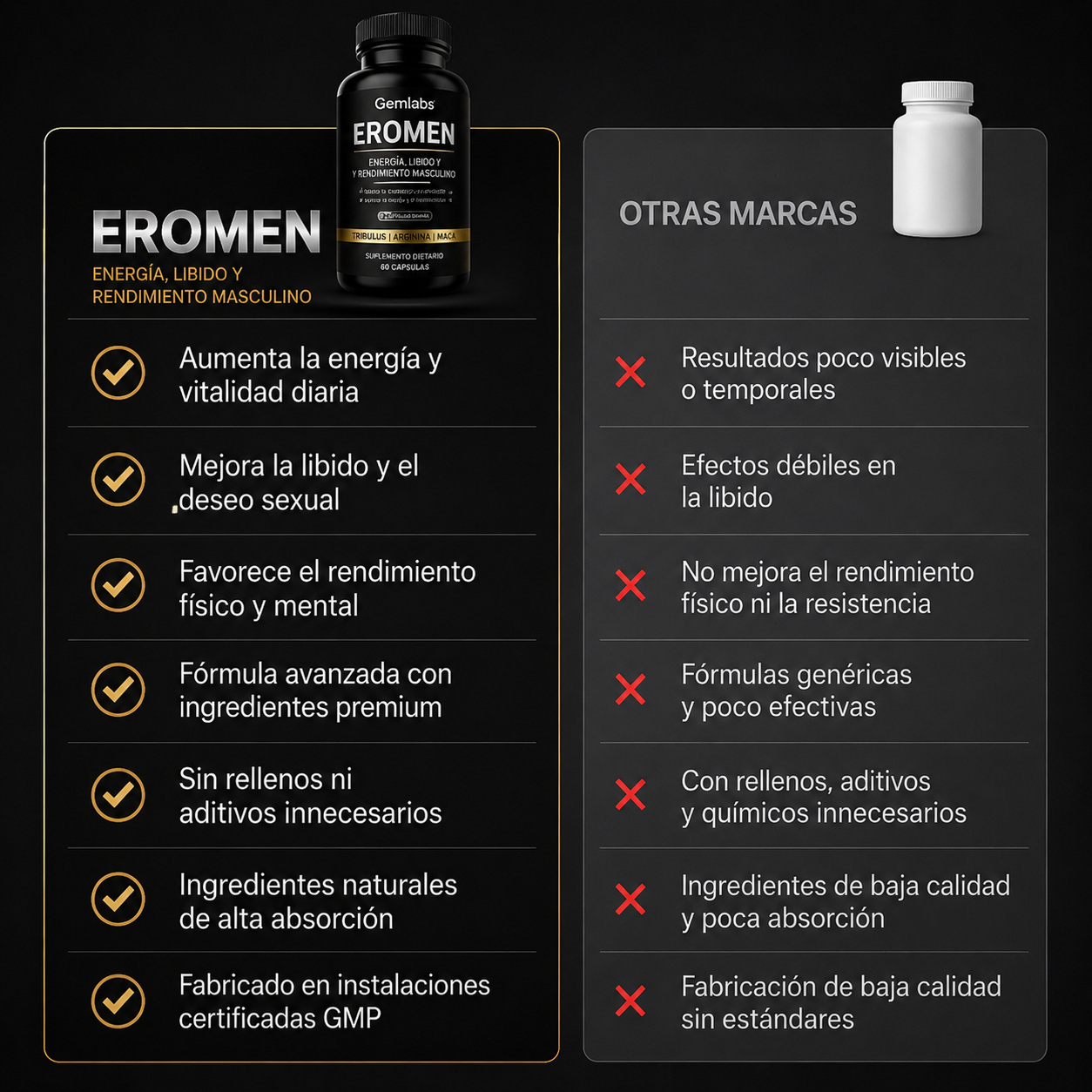 EROMEN |Testosterona natural y soporte para el rendimiento masculino